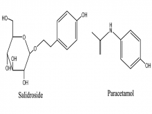  Chemical structures of salidroside  (a) and paracetamol  (b) (internal standard)